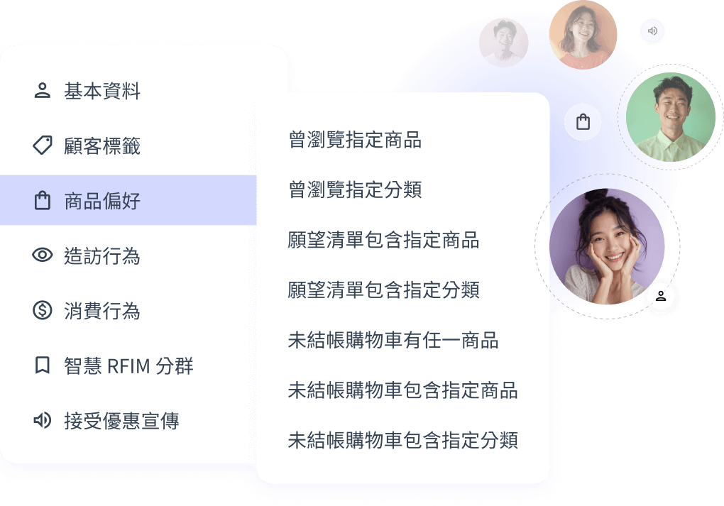 SHOPLINE 提供完整會員經營機制