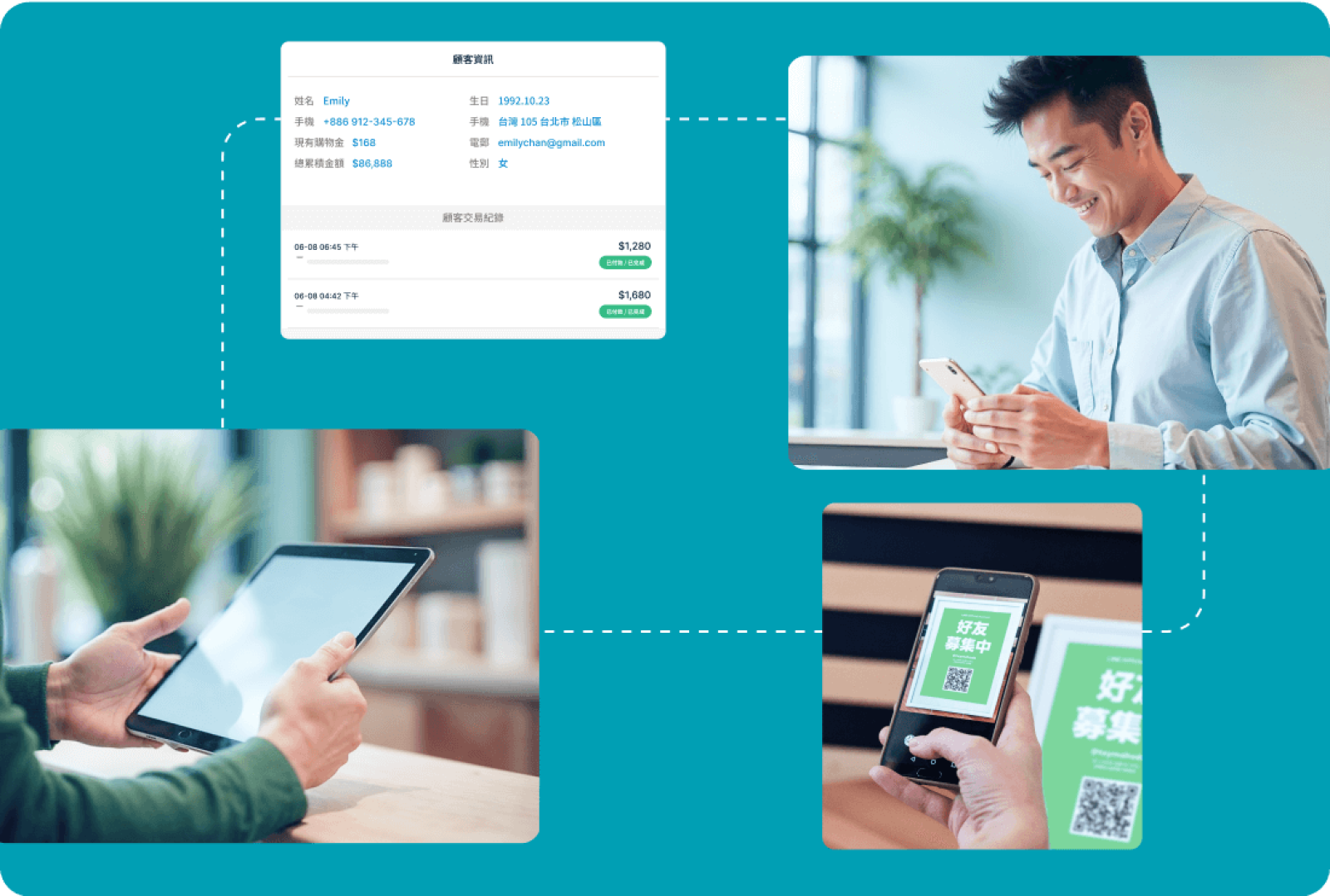 SHOPLINE Smart OMO