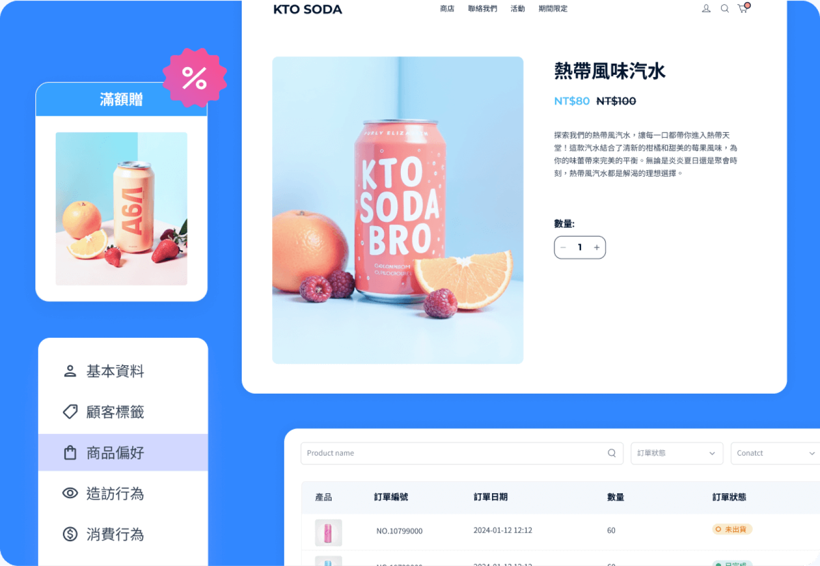 SHOPLINE 網路開店