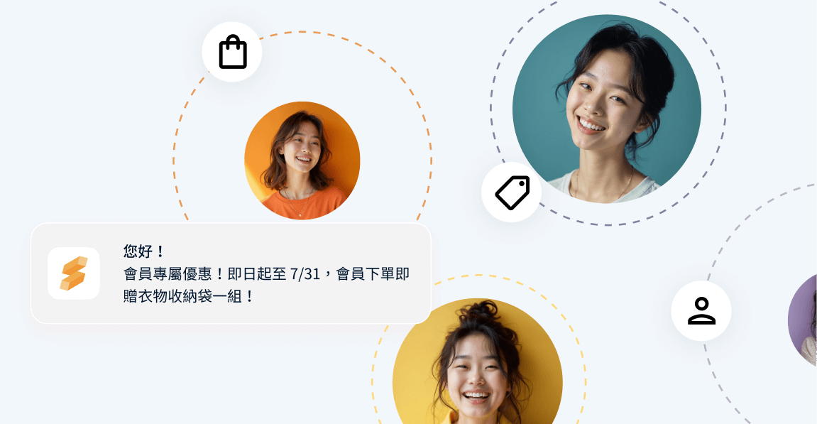 SHOPLINE 提供完整的會員經營功能，助品牌打造高回購會員經營閉環