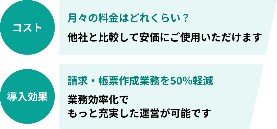 他者と比較して安価に使用でき、業務効率化を図れます