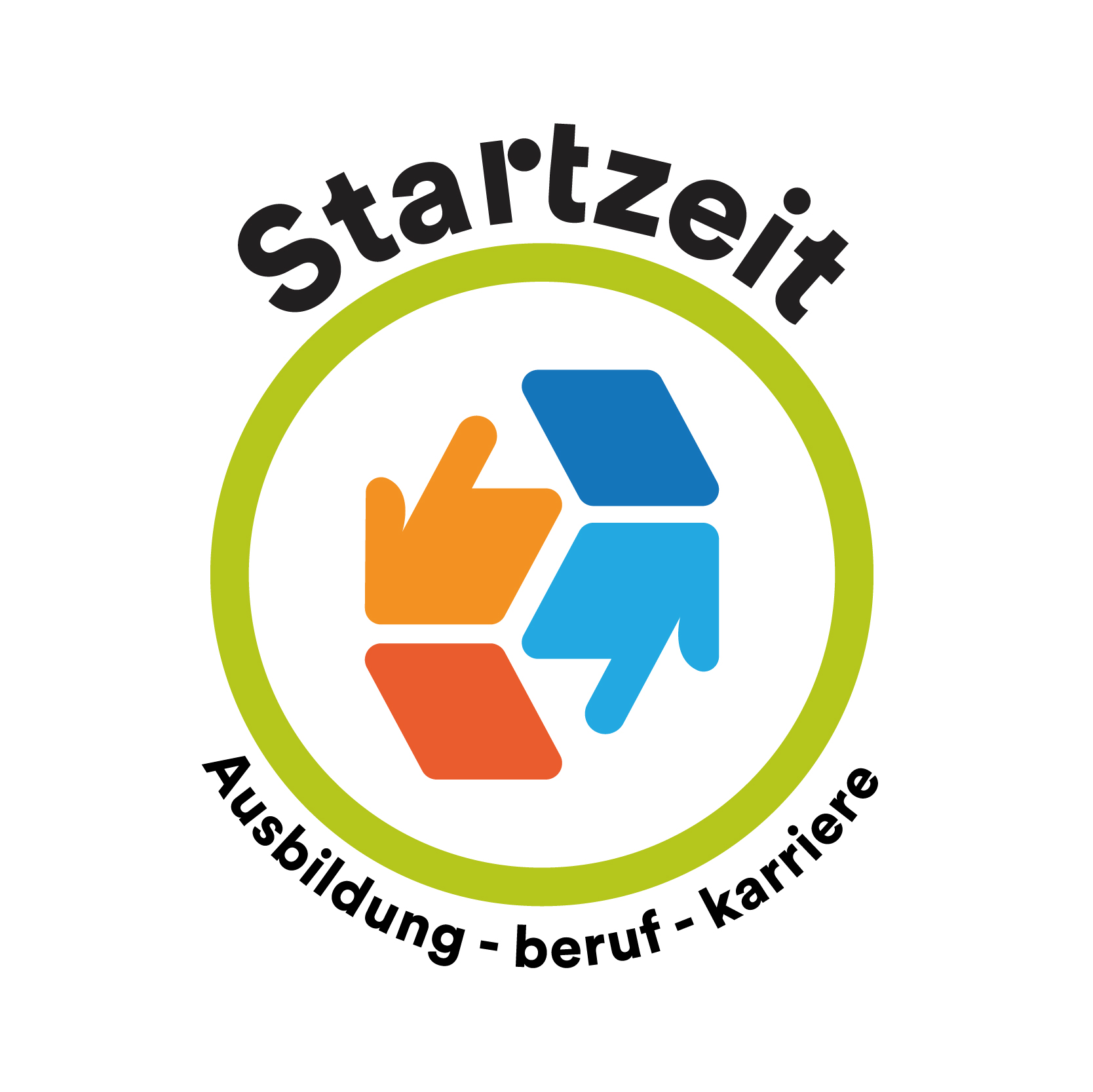 Startzeit - Ausbildung, Beruf, Karriere