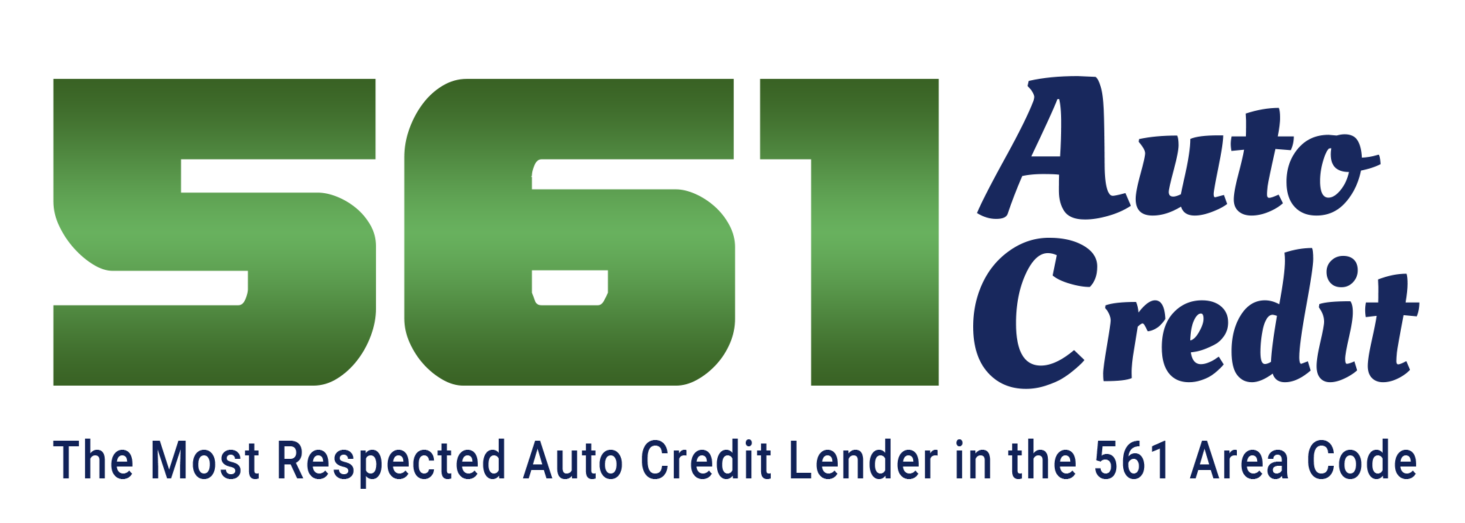561 credit score car loan