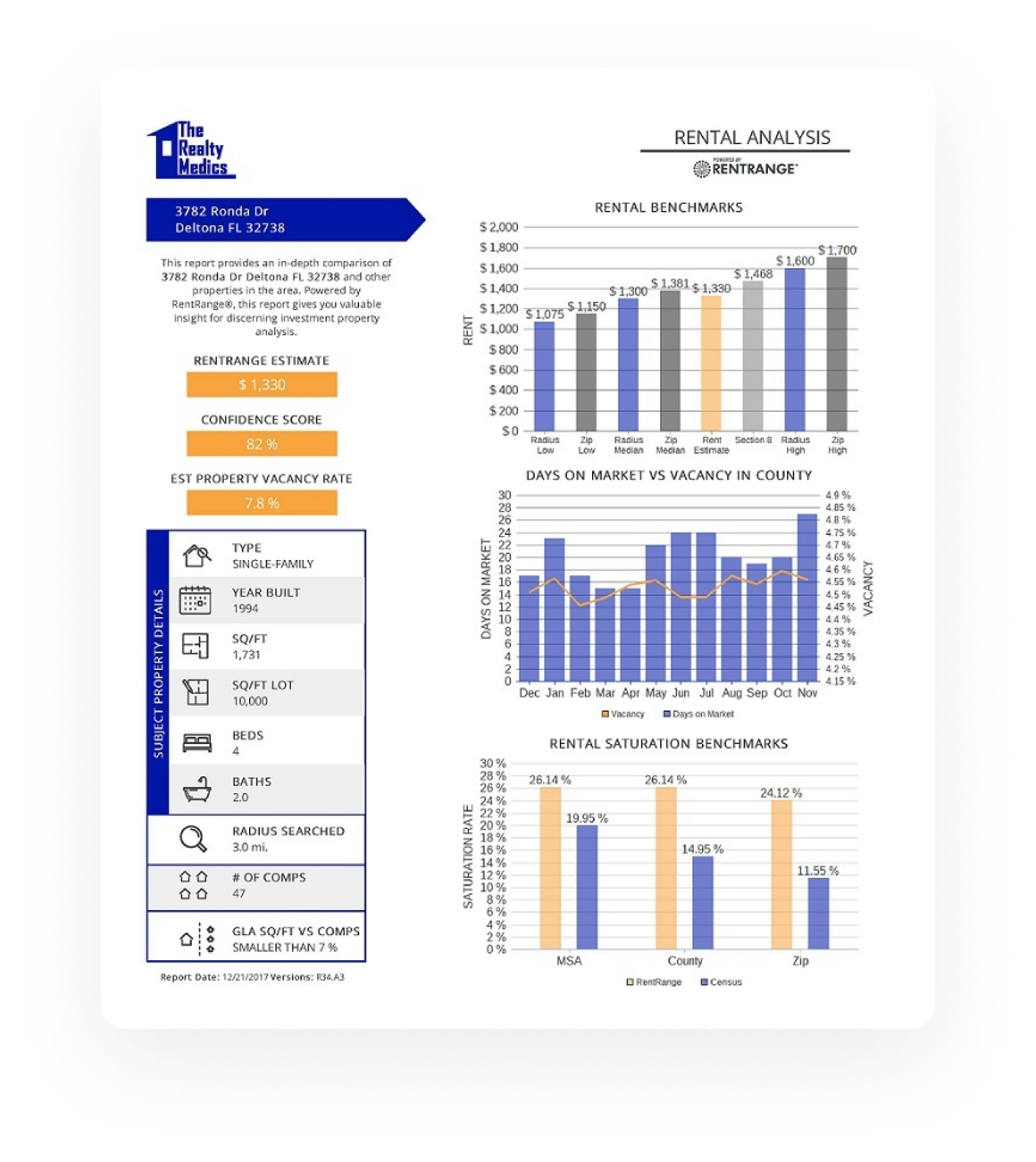 Florida Property Management Jobs - nyu3quw