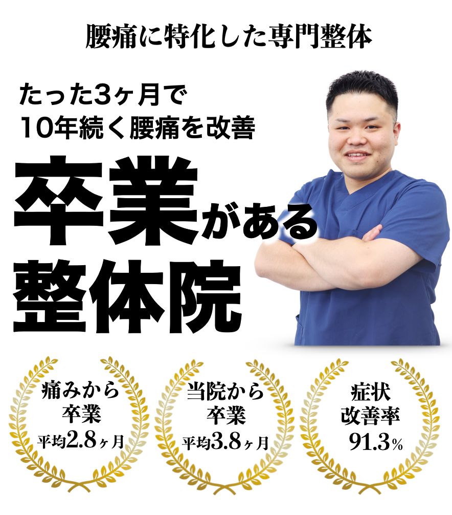 大田区大森の【腰痛専門】整体院ふっか 大森院