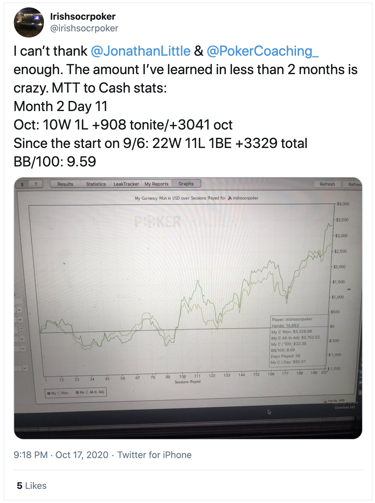 Mtt to cash stats