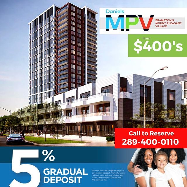 Connectt Condos by Lindvest in Milton