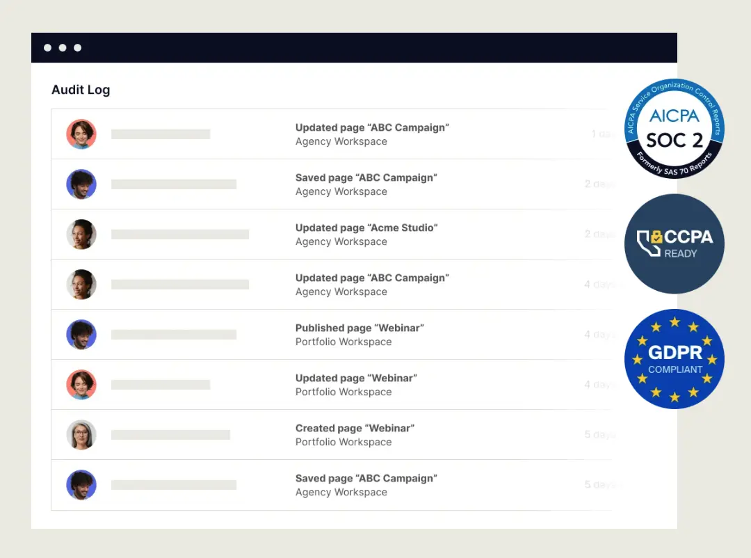 Audit log showing user activity on landing pages, with badges for SOC 2, CCPA, and GDPR compliance on the right side.