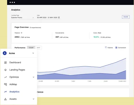 Free up time for your business illustration