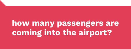 How many passengers are coming into the airport?