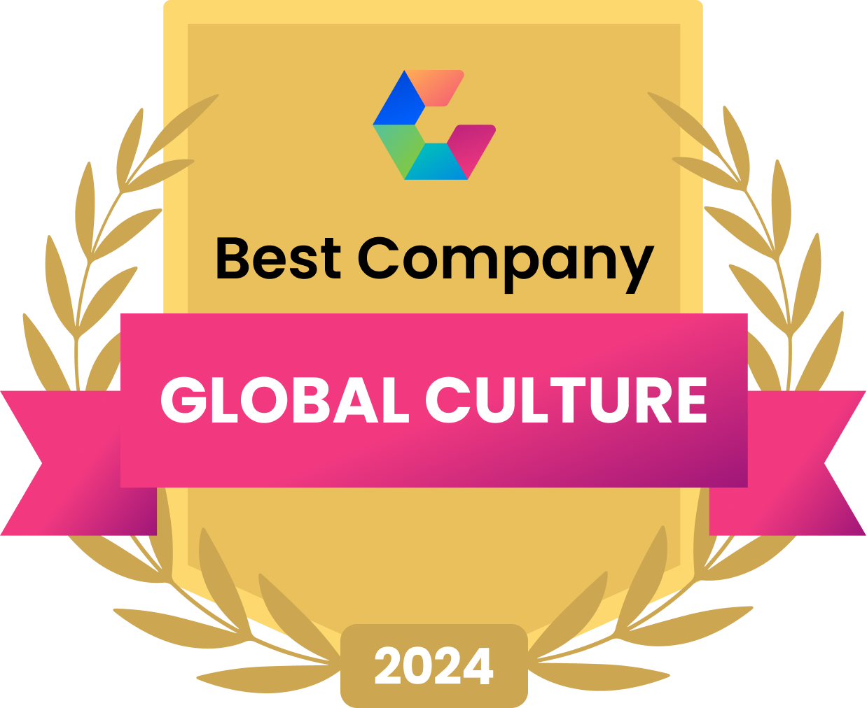 best-global-culture