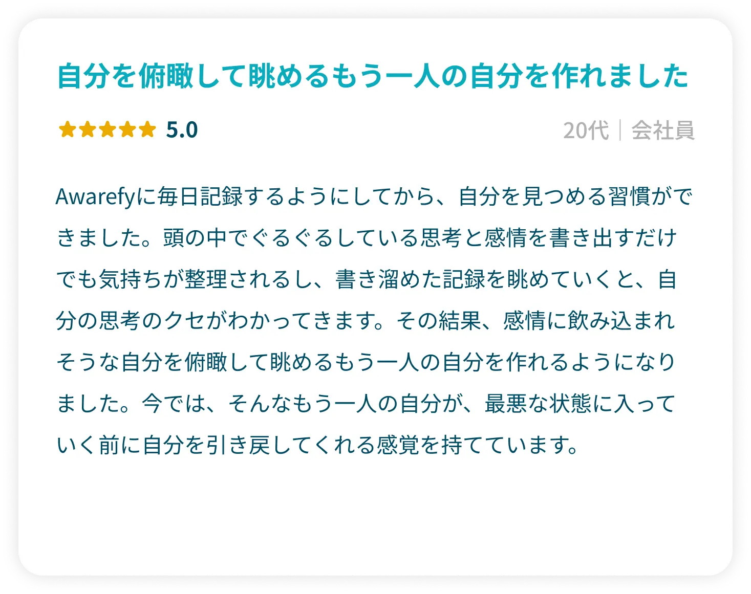 「自分を俯瞰して眺めるもう一人の自分を作れました」星5.0 20代会社員 Awarefyに毎日記録するようにしてから、自分を見つめる習慣ができました。頭の中でぐるぐるしている思考と感情を書き出すだけでも気持ちが整理されるし、書き溜めた記録を眺めていくと、自分の思考のクセがわかってきます。その結果、感情に飲み込まれそうな自分を俯瞰して眺めるもう一人の自分を作れるようになりました。今では、そんなもう一人の自分が、最悪な状態に入っていく前に自分を引き戻してくれる感覚を持てています。