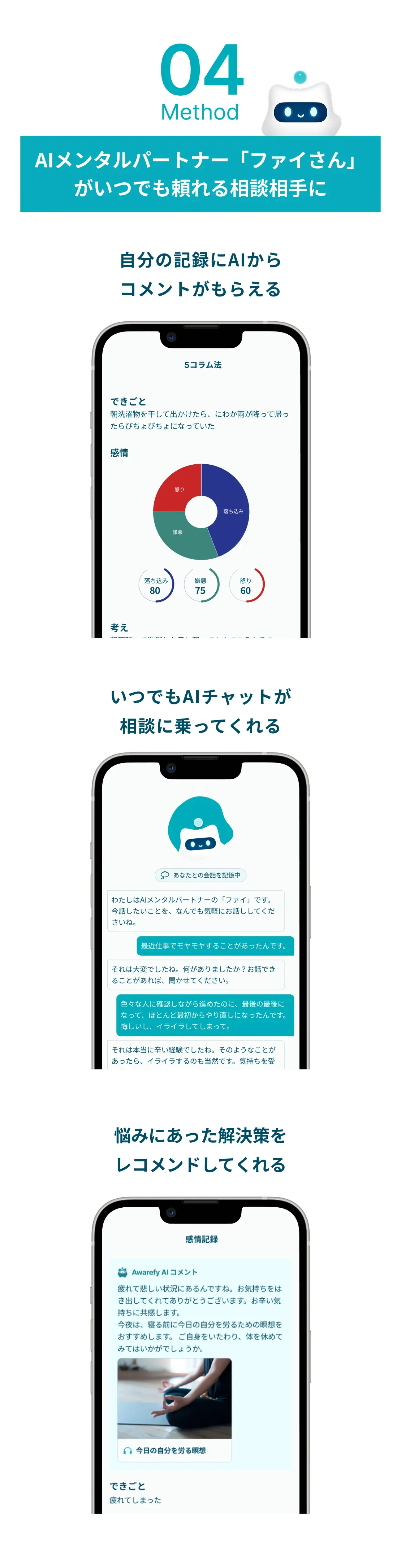 Method4：AIメンタルパートナー「ファイさん」がいつでも頼れる相談相手に。自分の記録にAIからコメントがもらえる・いつでもAIチャットが相談に乗ってくれる・悩みにあった解決策をレコメンドしてくれる