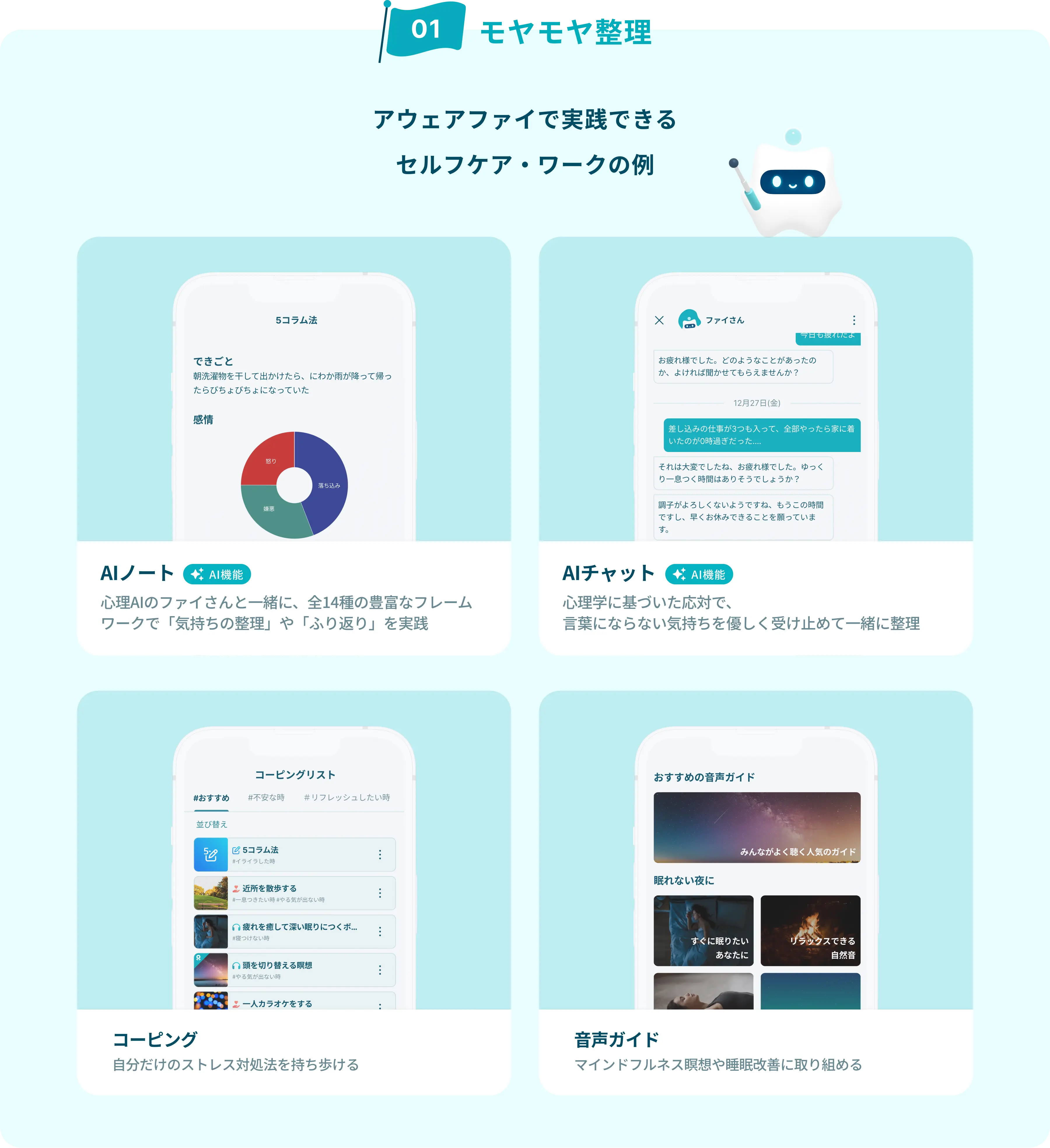 モヤモヤ整理ができるアプリ機能の紹介。AIノート：心理AIのファイさんと一緒に全14種の豊富なフレームワークで「気持ちの整理」や「ふり返り」を実践、AIチャット：心理学に基づいた応対で、言葉にならない気持ちを優しく受け止めて一緒に整理、コーピング：自分だけのストレス対処法を持ち歩ける、音声ガイド：マインドフルネス瞑想や睡眠改善に取り組める