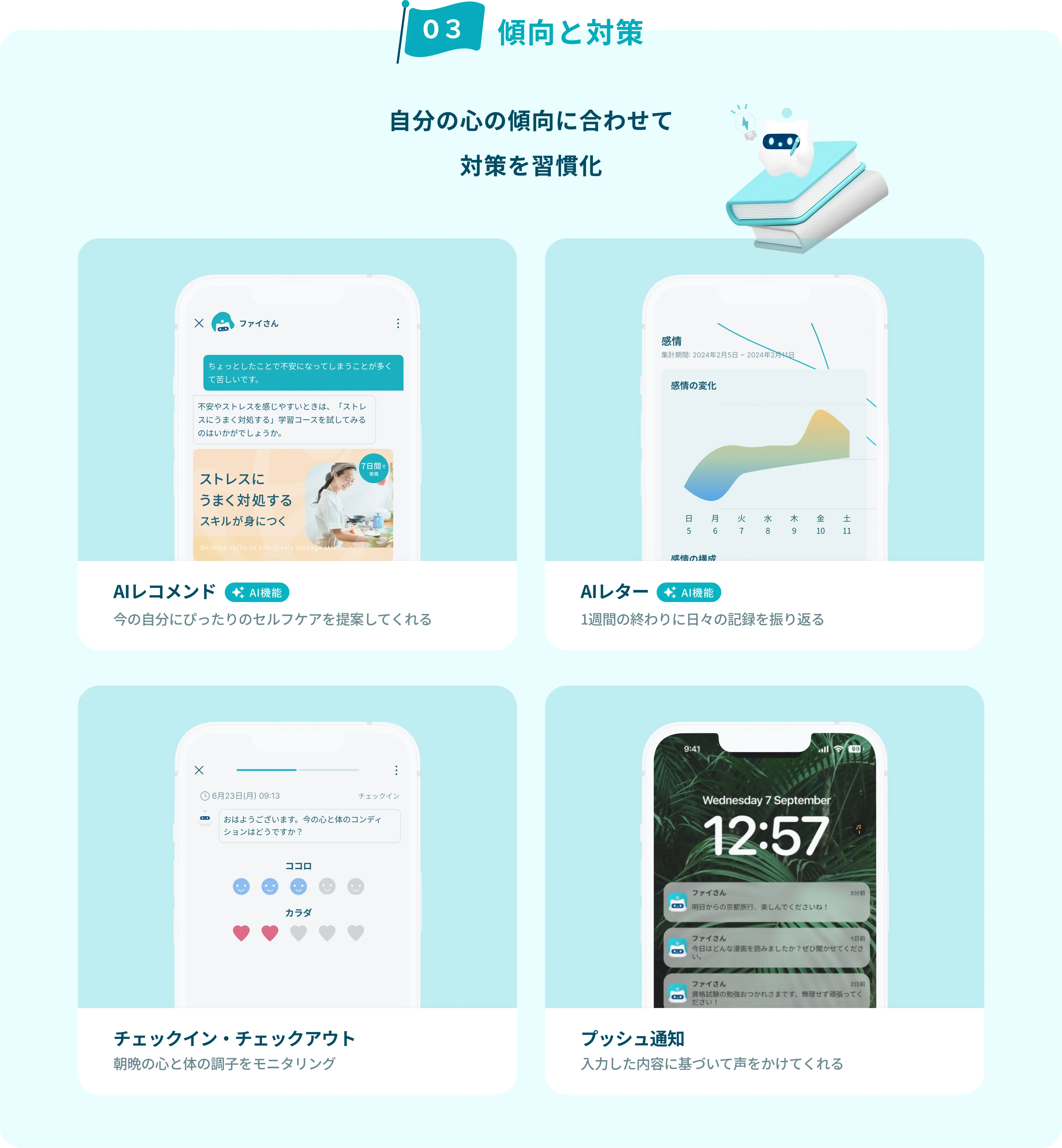 傾向と対策ができるアプリ機能の紹介。AIレコメンド：今の自分にぴったりのセルフケアを提案してくれる、AIレター：1週間の終わりに日々の記録を振り返る、チェックインチェックアウト：朝晩の心と体の調子をモニタリング、プッシュ通知：入力した内容に基づいて声をかけてくれる