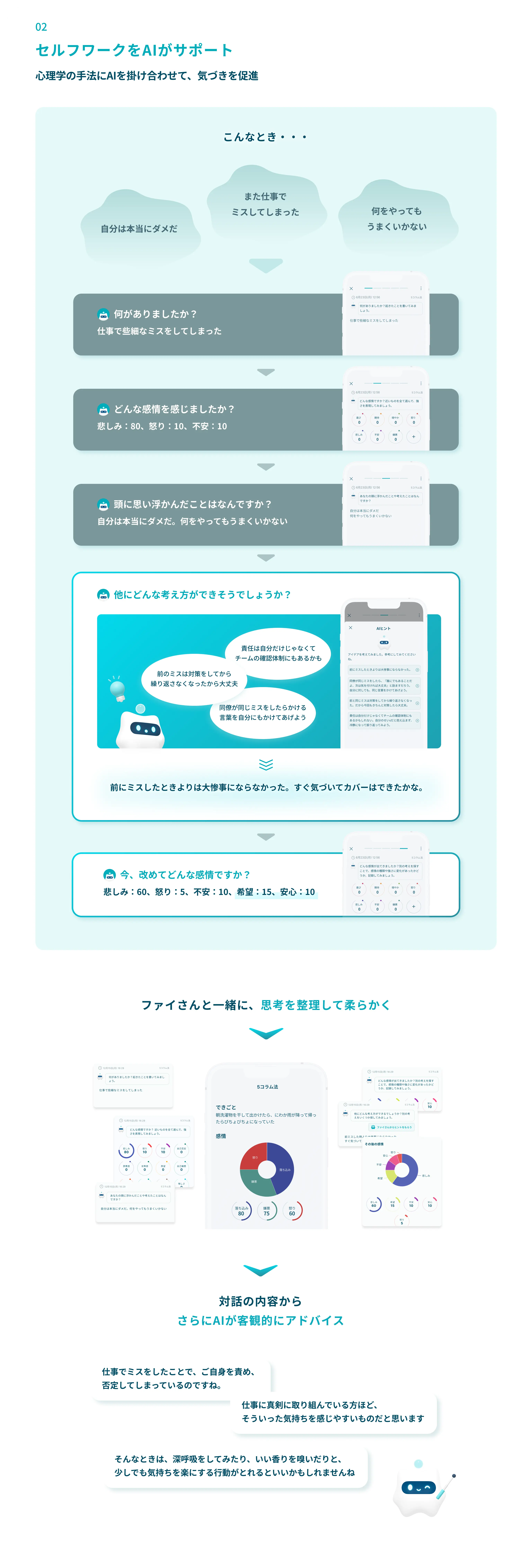 セルフワークをAIがサポート：心理学の手法にAIを掛け合わせて、気づきを促進