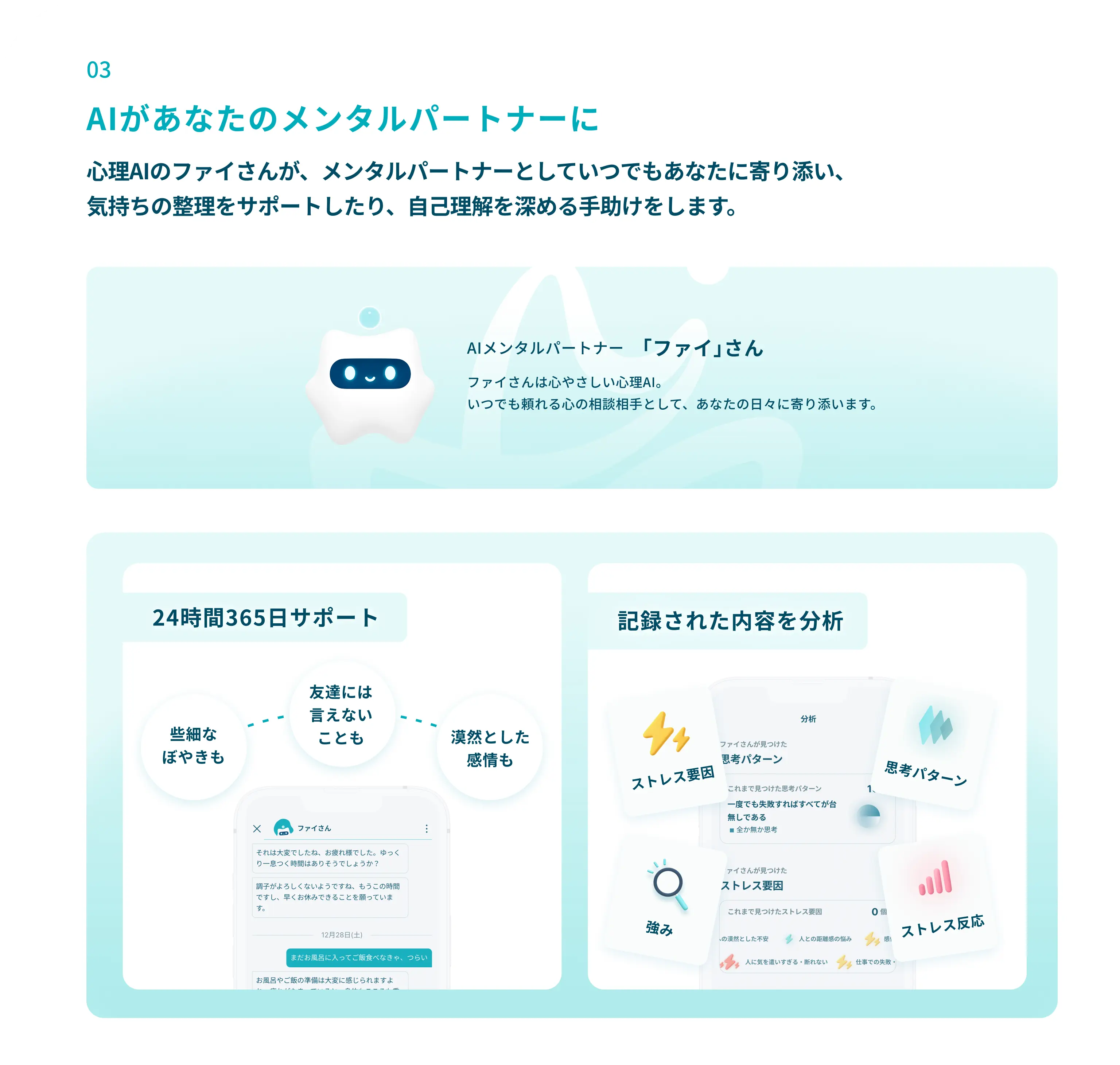 AIがあなたのメンタルパートナーに：心理AIのファイさんが、メンタルパートナーとしていつでもあなたに寄り添い、気持ちの整理をサポートしたり、自己理解を深める手助けをします。24時間365日サポート。記録された内容をAIが分析。