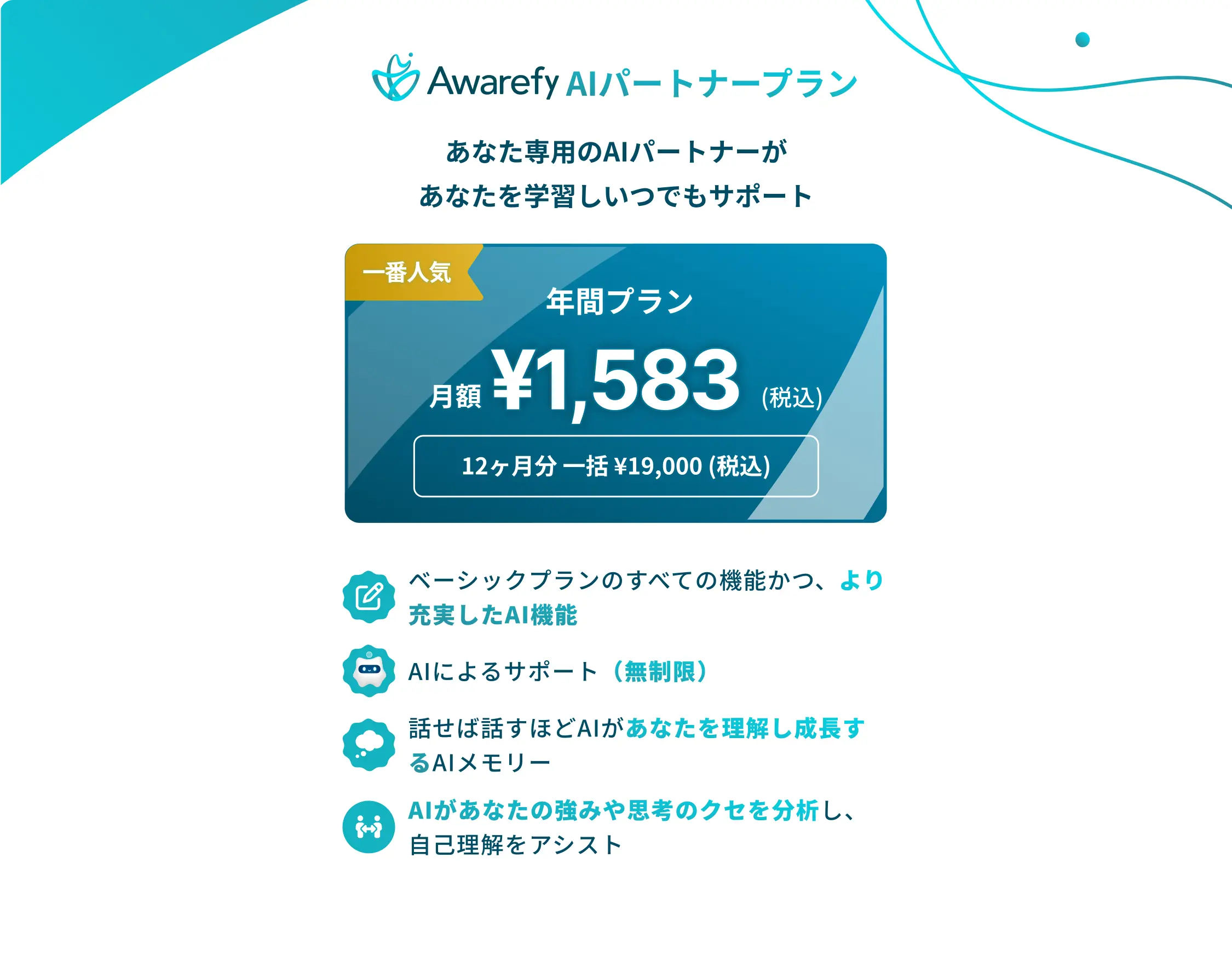 AIパートナープラン　年間プラン月額1583円。12ヶ月分一括19000円