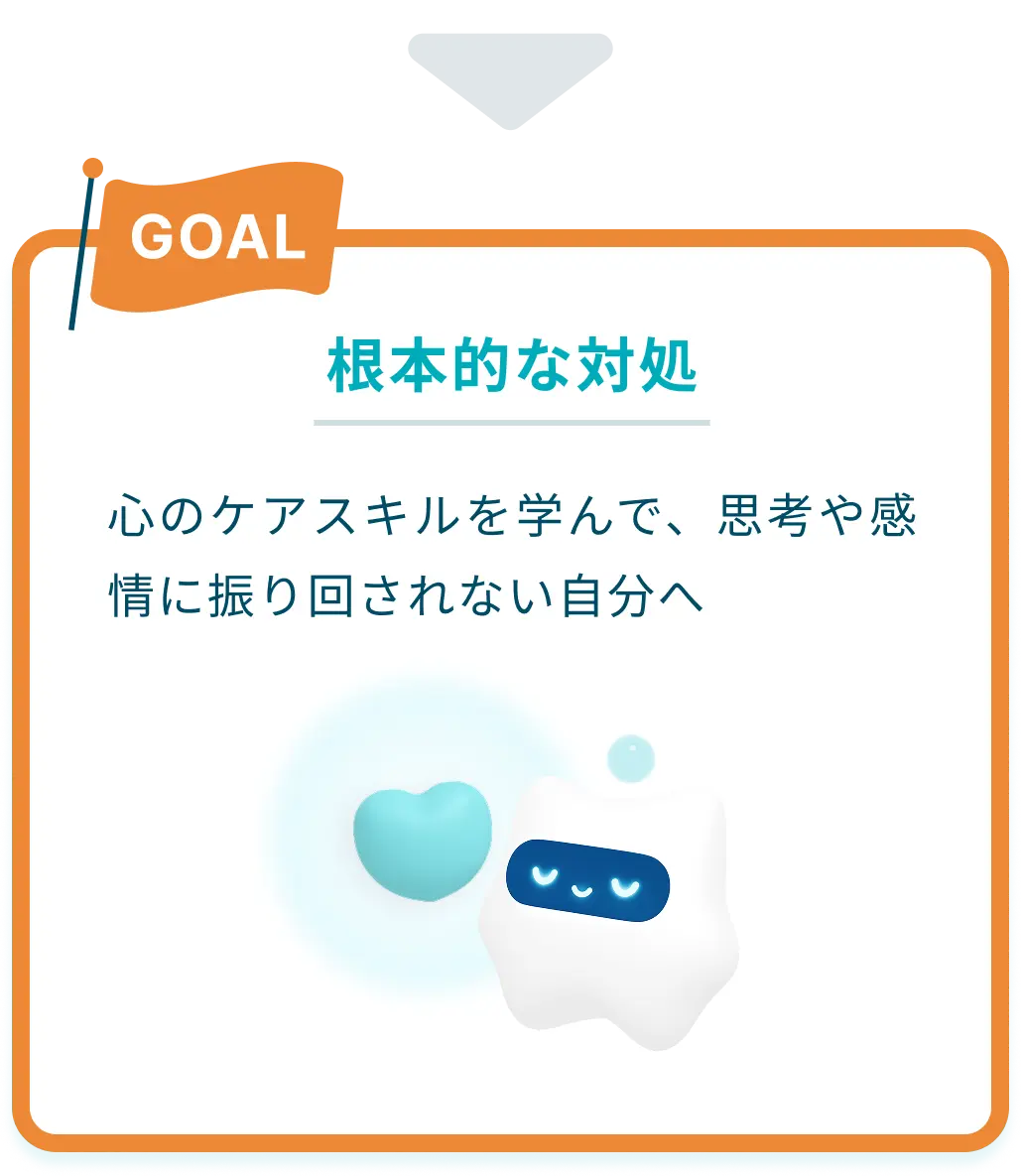 ＜GOAL＞根本的な対処：心のケアスキルを学んで、思考や感情に振り回されない自分へ