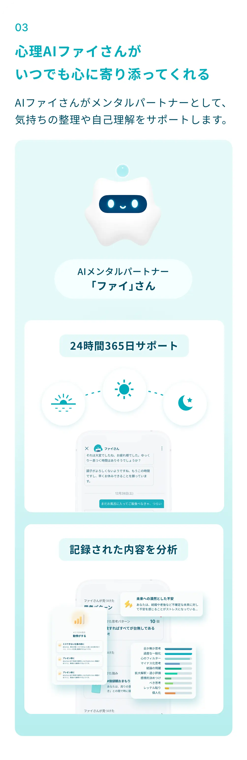 ③心理AIファイさんがいつでも心に寄り添ってくれる：AIファイさんがメンタルパートナーとして、気持ちの整理や自己理解をサポートします。24時間365日のサポート。記録された内容はAIが自動で分析。