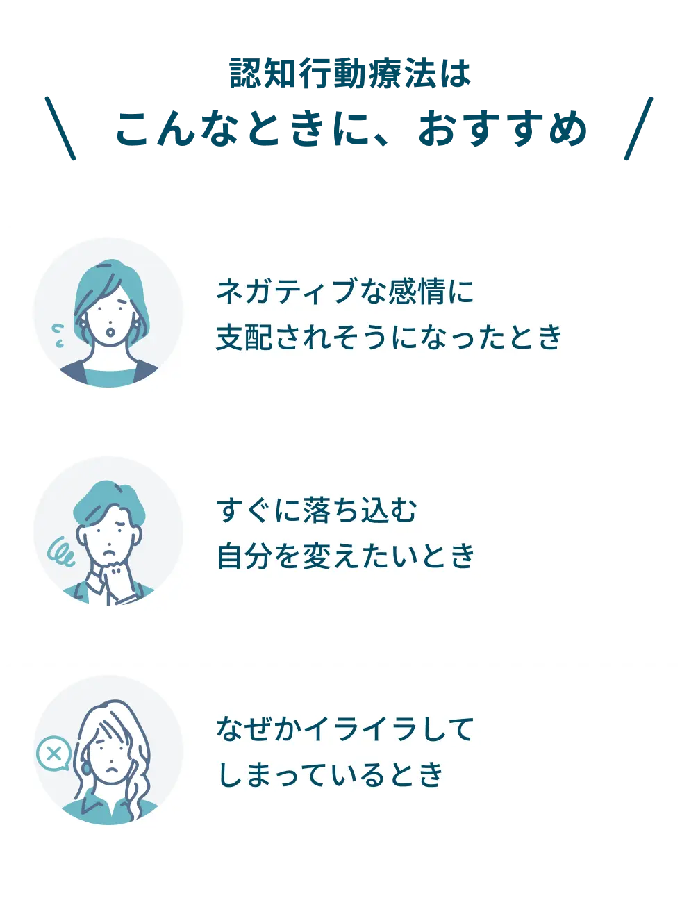 認知行動療法はこんな時におすすめ：ネガティブな感情に支配されそうになった時、すぐに落ち込む自分を変えたい時、なぜかイライラしてしまっている時