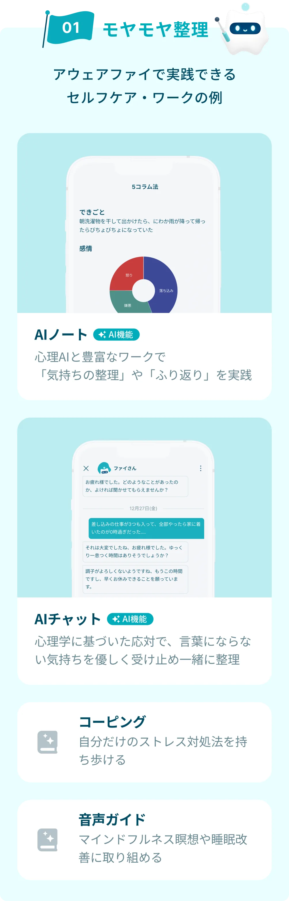 モヤモヤ整理ができる機能の例。AIノート：心理AIと豊富なワークで「気持ちの整理」や「振り返り」を実践。AIチャット：心理学に基づいた応対で、言葉にならない気持ちを優しく受け止め一緒に整理。コーピング：自分だけのストレス対処法を持ち歩ける。音声ガイド：マインドフルネス瞑想や睡眠改善に取り組める。