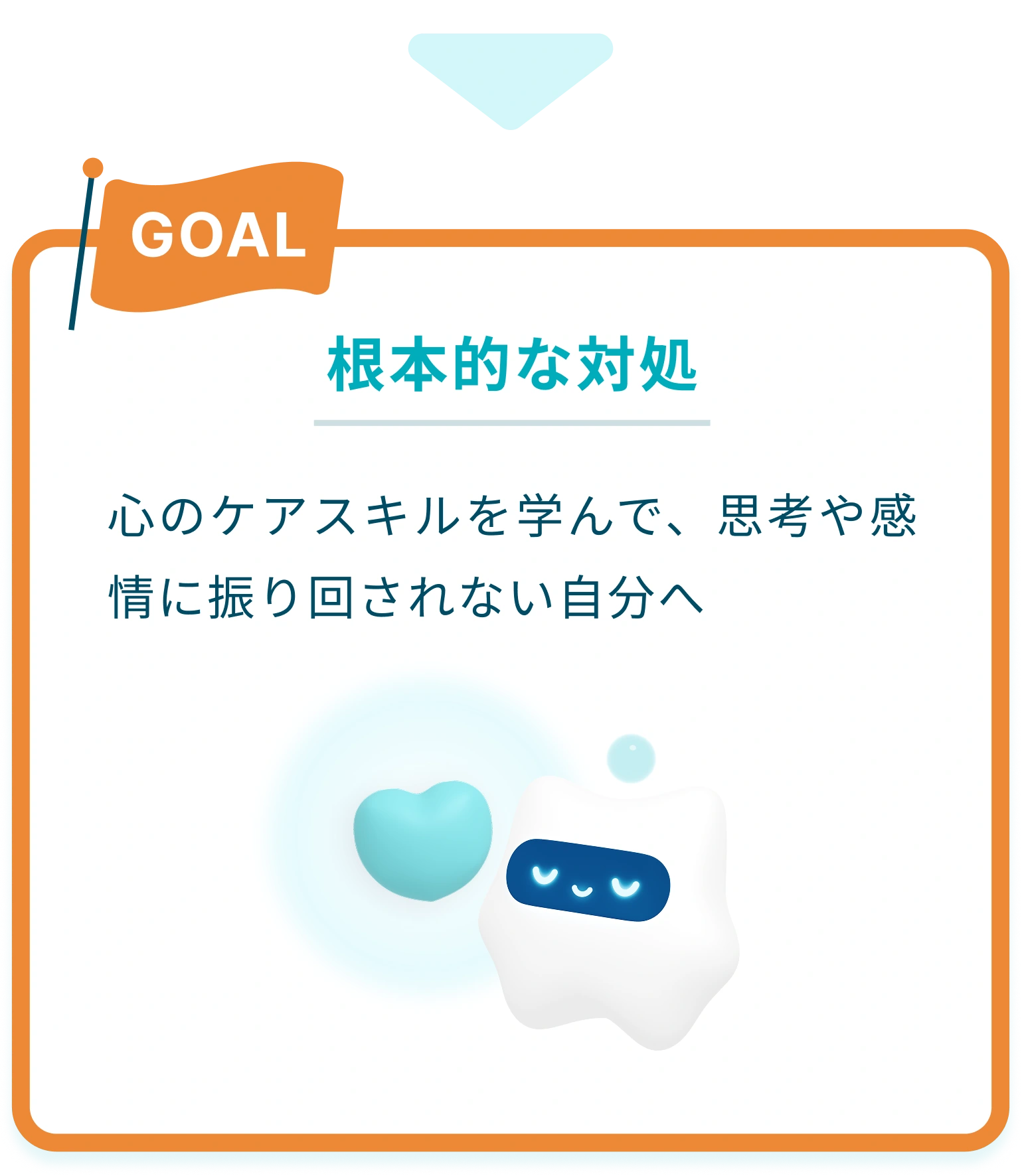 ゴール：根本的な対処。心のケアスキルを学んで、思考や感情に振り回されない自分へ