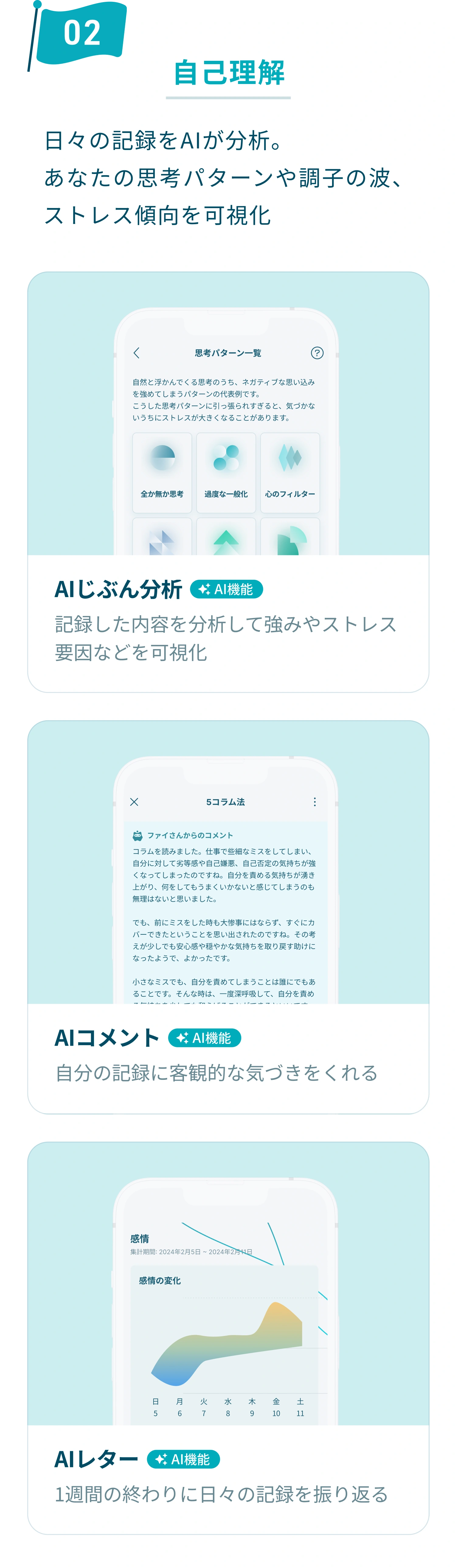 2. 自己理解。日々の記録をAIが分析。あなたの思考パターンや調子の波、ストレス傾向を可視化します。記録した内容を分析して強みやストレス要因などを可視化してくれるAIじぶん分析、自分の記録に客観的な気づきをくれるAIコメント、1週間の終わりに日々の記録を振り返るAIレターなどがあります。